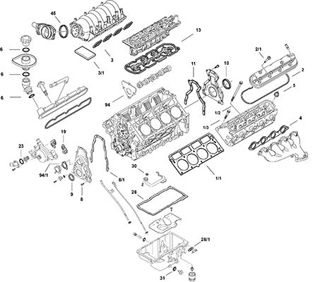 Dichtungsvollsatz, Motor