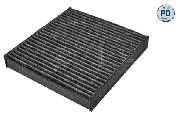 Filter, Innenraumluft