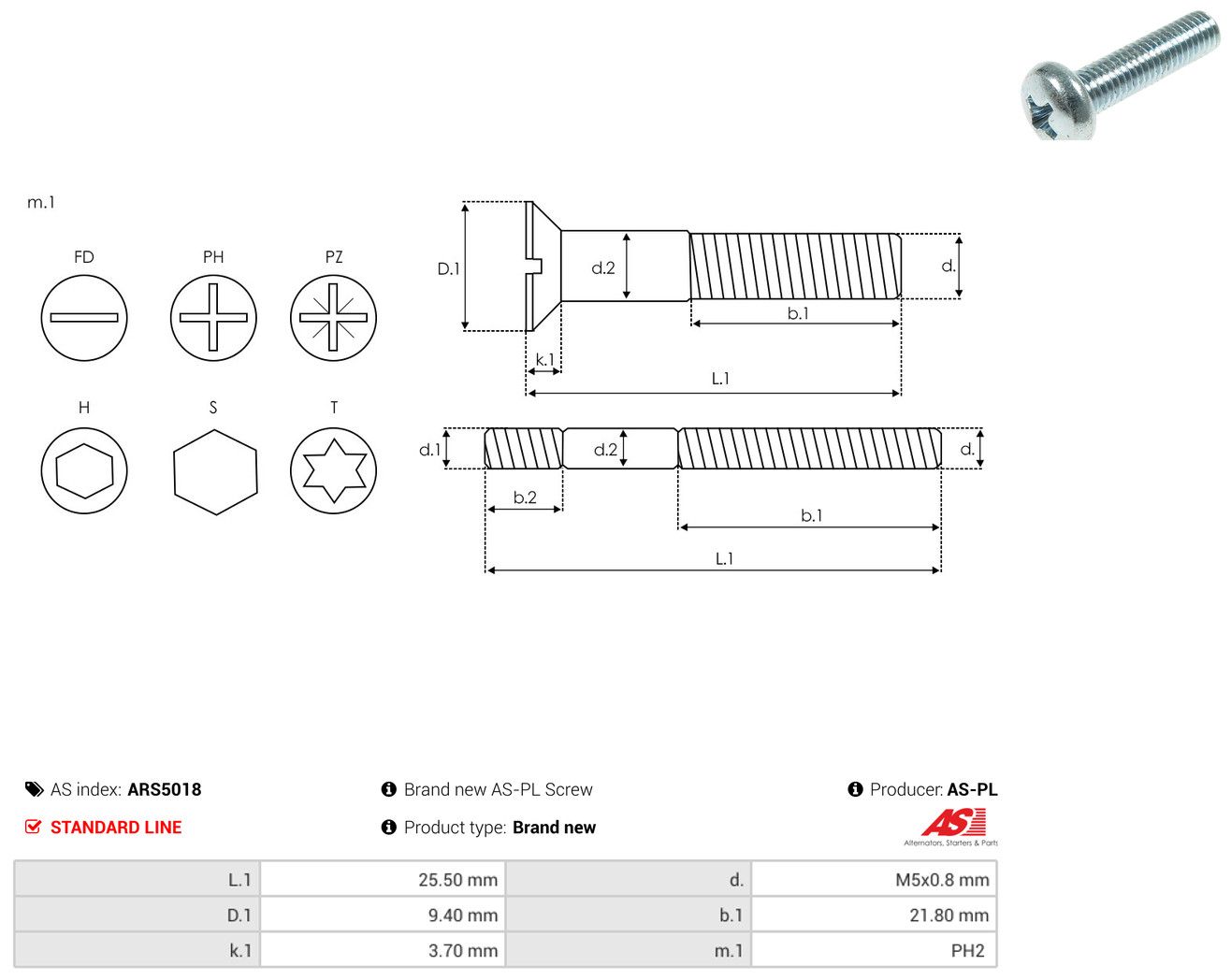 Reparatursatz, Generator