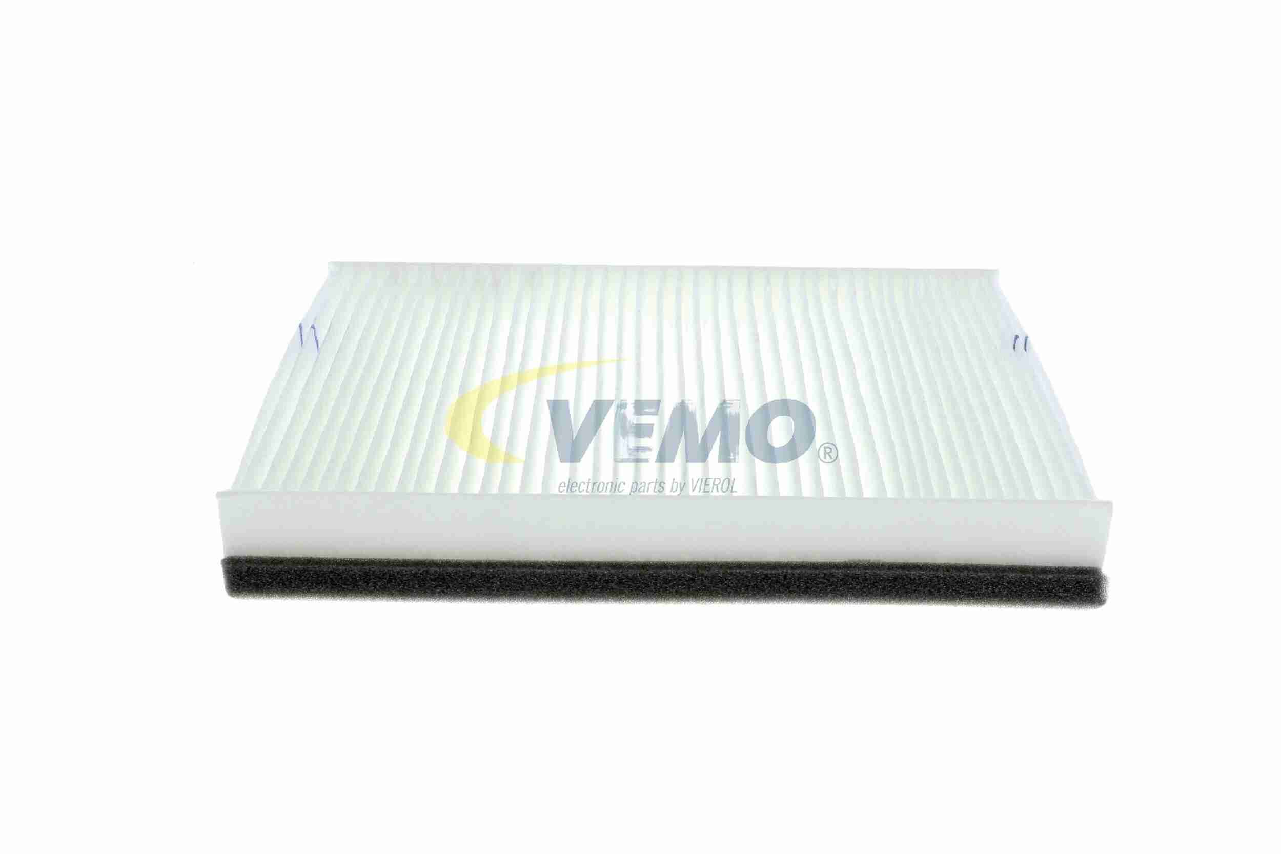 Filter, Innenraumluft