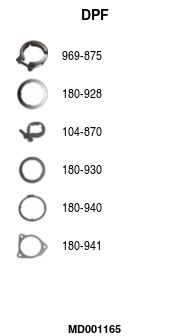 Ruß-/Partikelfilter, Abgasanlage