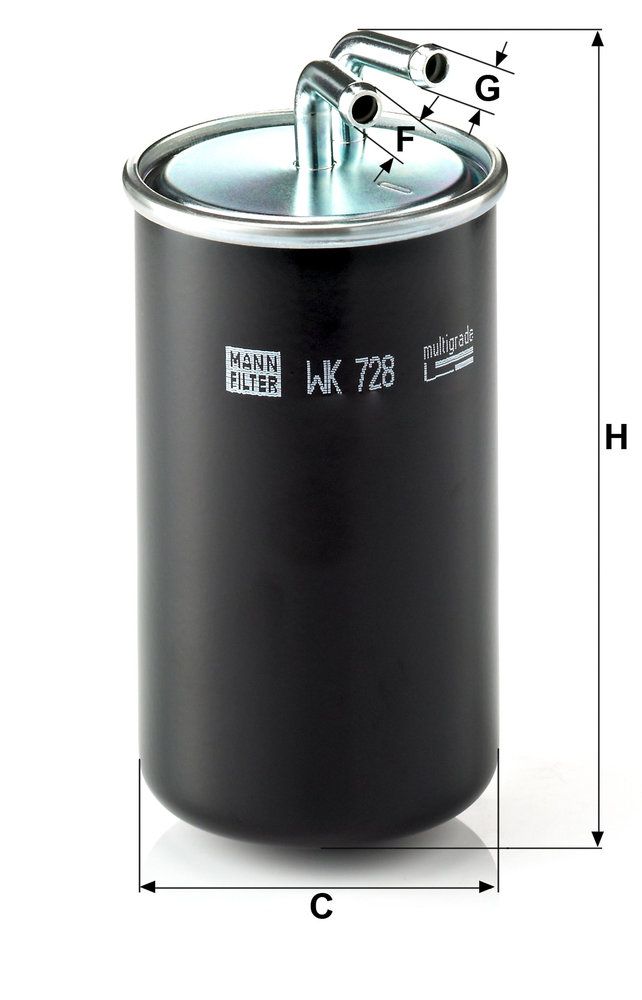kuro filtras