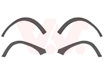 Verbreiterungssatz, Kotfl&uuml;gel