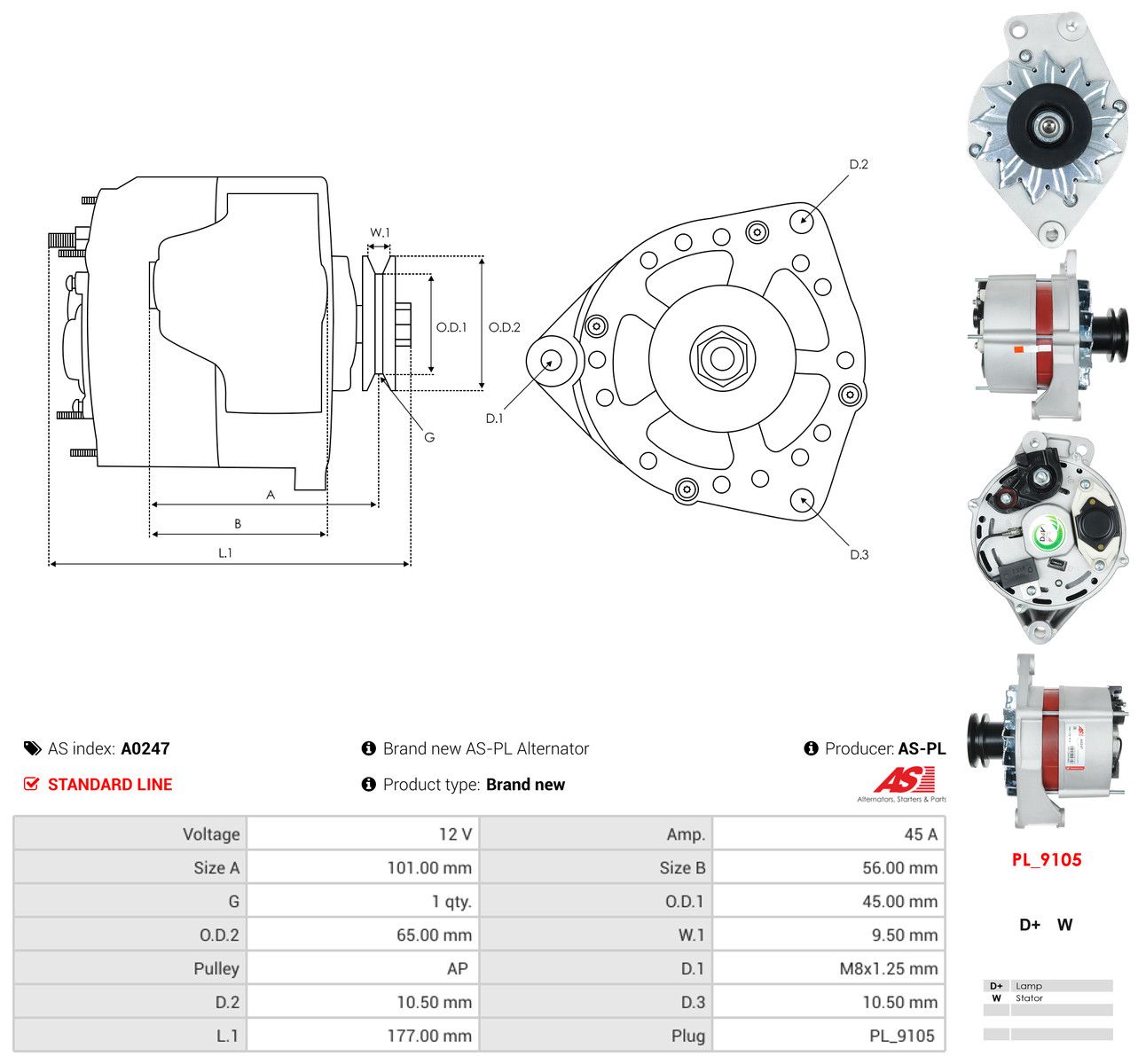 Generator