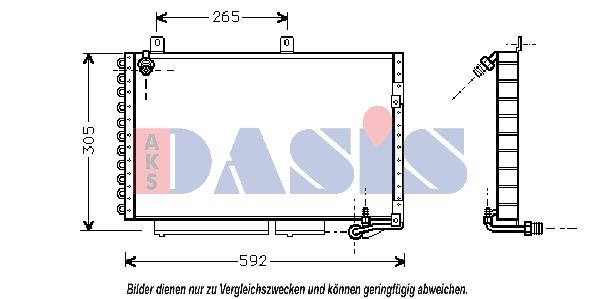 Kondensator, Klimaanlage