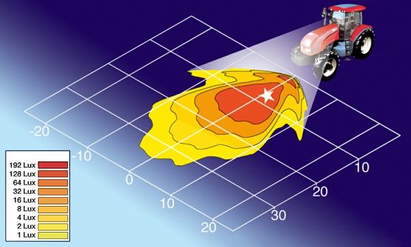 Hella 1G0 996 276-187 - Arbeitsscheinwerfer