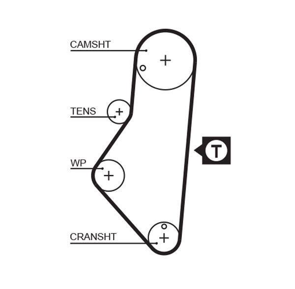 Timing Belt 5215XS