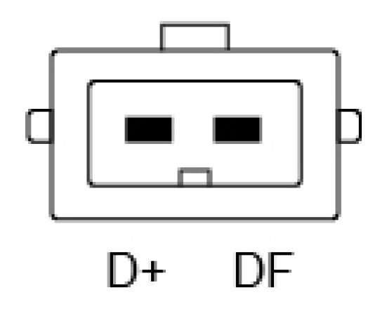 Generator Generator