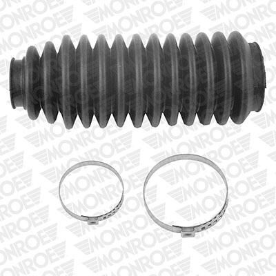 Faltenbalgsatz, Lenkung