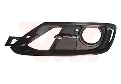 L&uuml;ftungsgitter, Sto&szlig;f&auml;nger