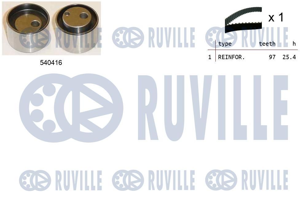 550466 RUVILLE Fogasszíjkészlet