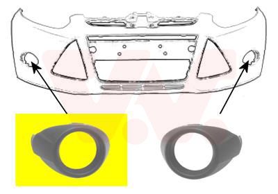L&uuml;ftungsgitter, Sto&szlig;f&auml;nger