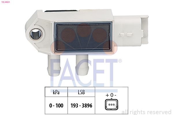 Sensor, Abgasdruck