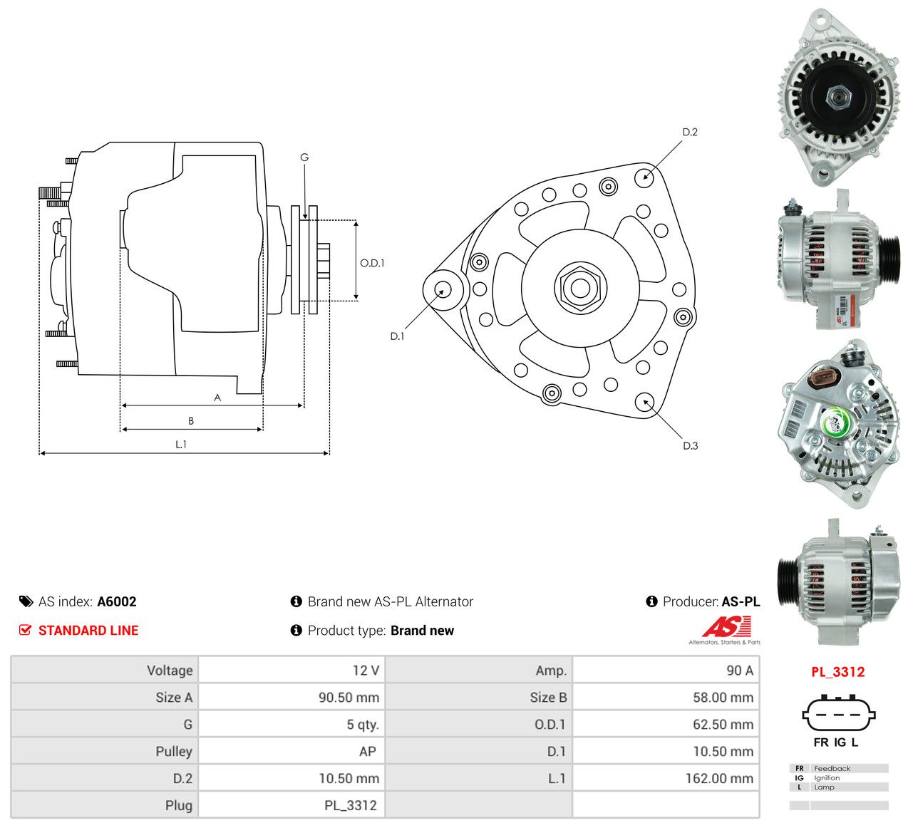 Generator