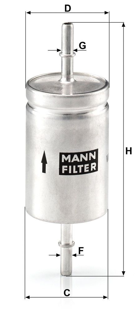 kuro filtras
