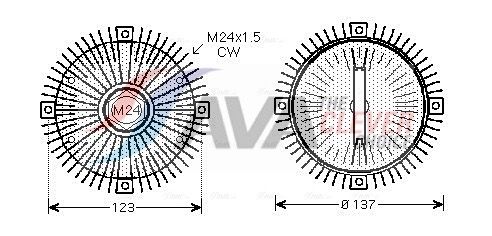Kupplung, Kühlerlüfter
