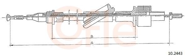 Seilzug, Kupplungsbetätigung