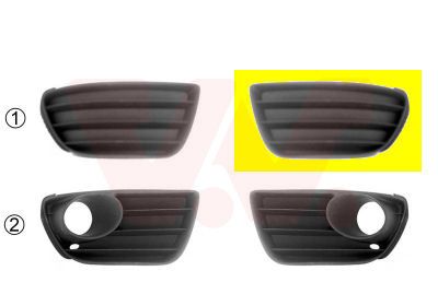 L&uuml;ftungsgitter, Sto&szlig;f&auml;nger