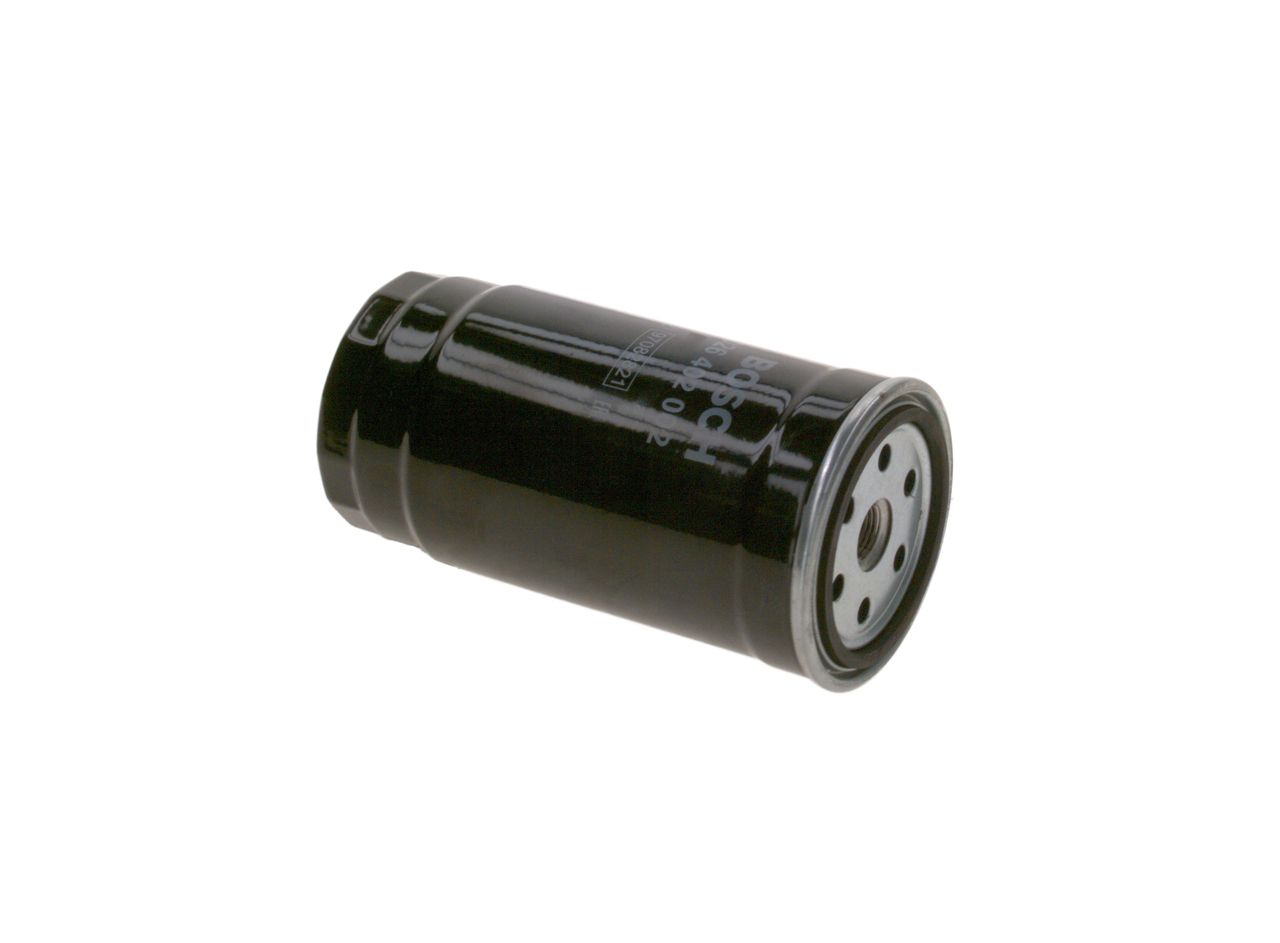 kuro filtras