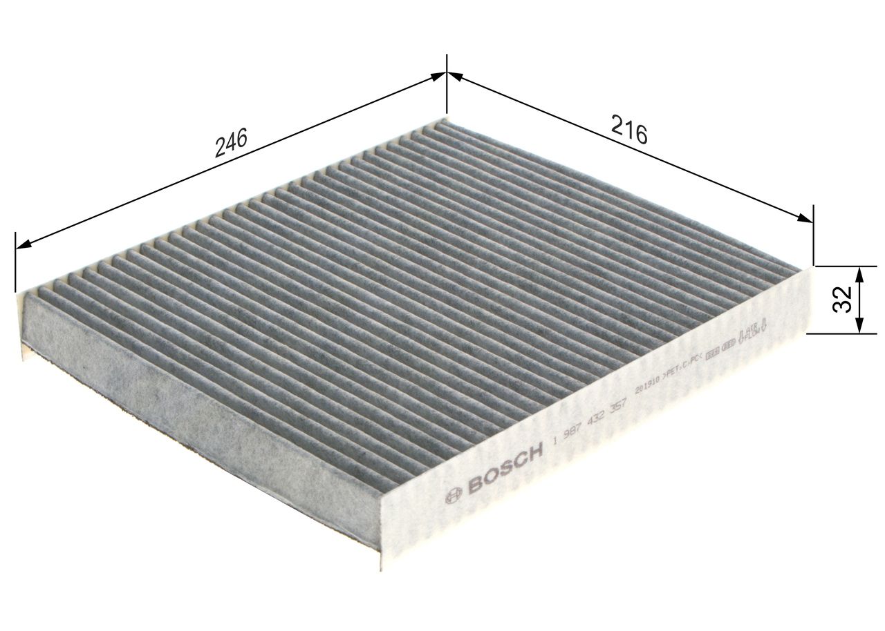 Filter, Innenraumluft