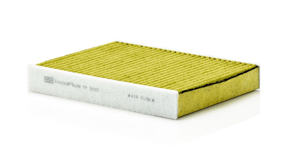 Filter, Innenraumluft