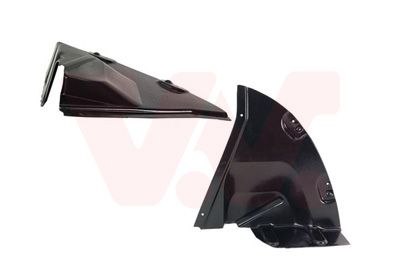 Verkleidung, Radhaus