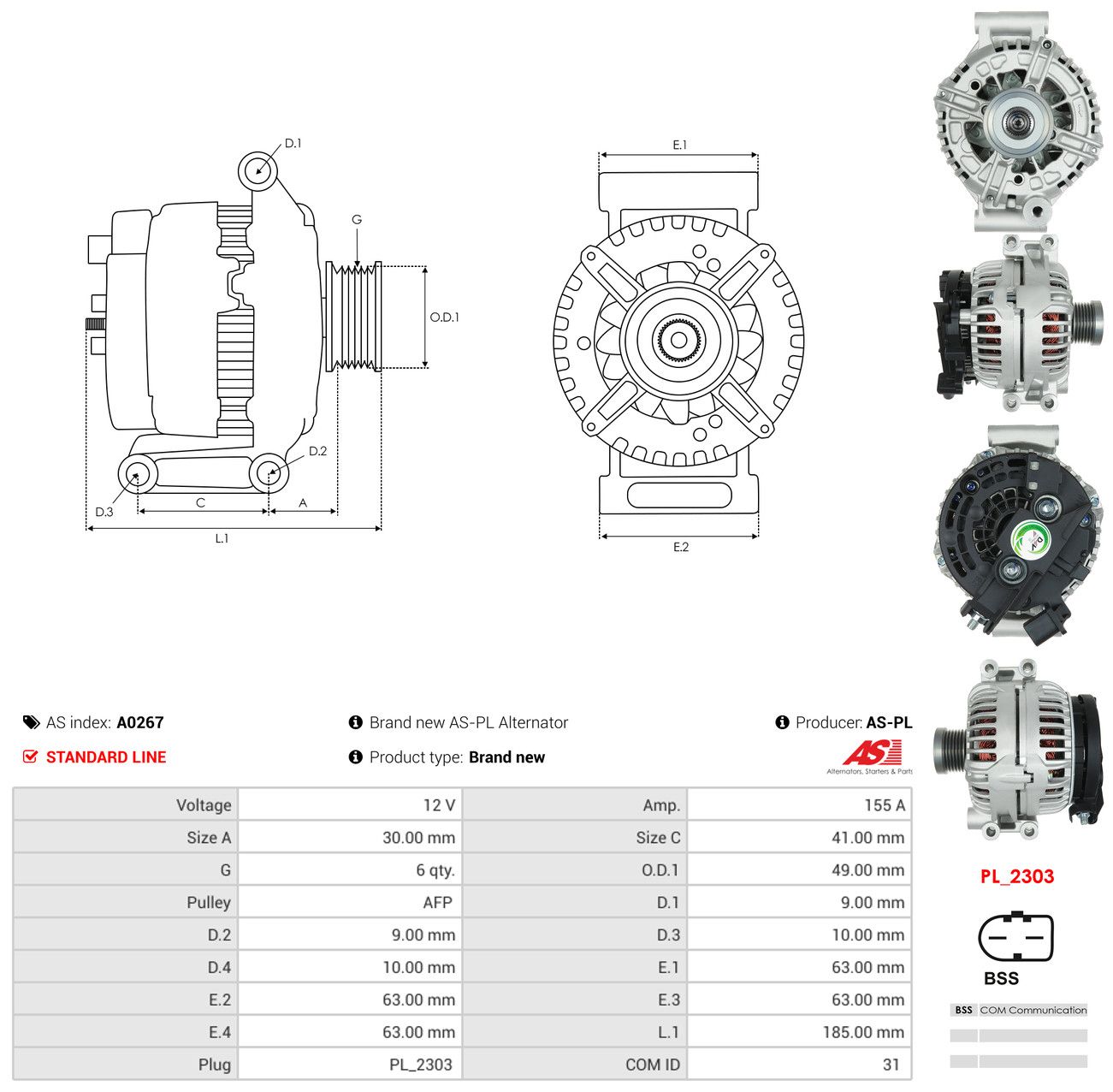 Generator
