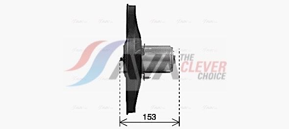 Lüfter, Motorkühlung
