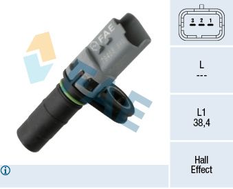 Drehzahlsensor, Schaltgetriebe