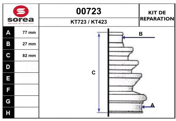 KIT D'ETANCHEITE 00723  .