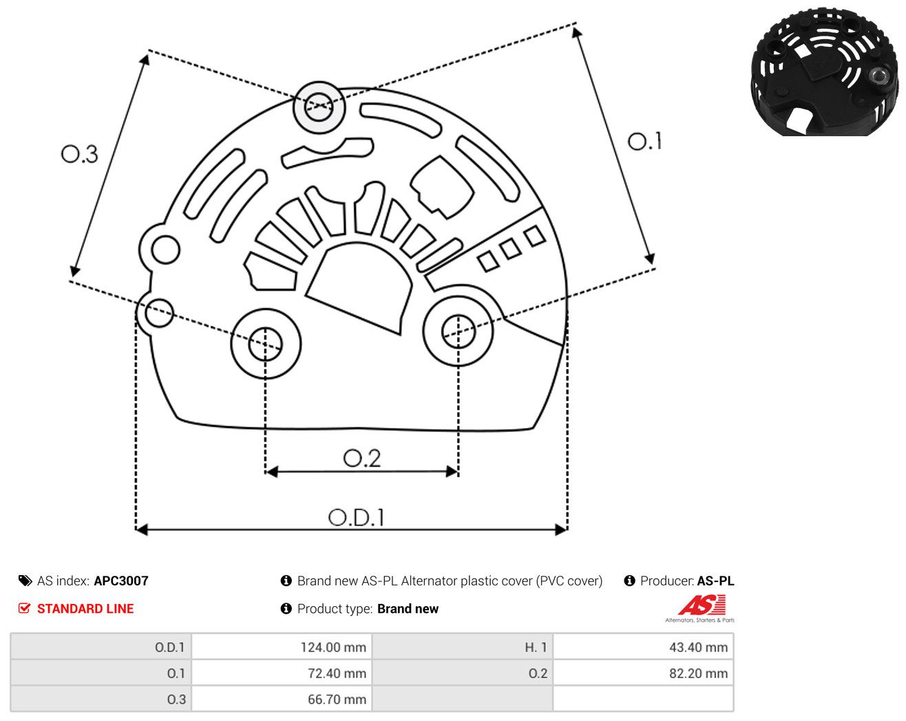 Schutzkappe, Generator