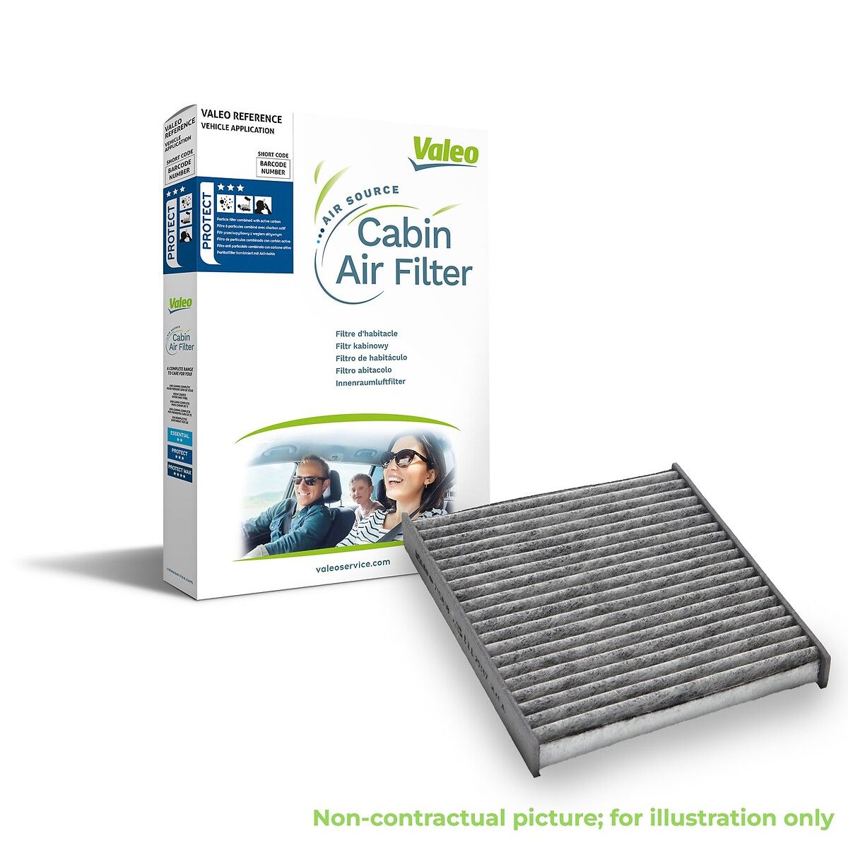 Filter, Innenraumluft