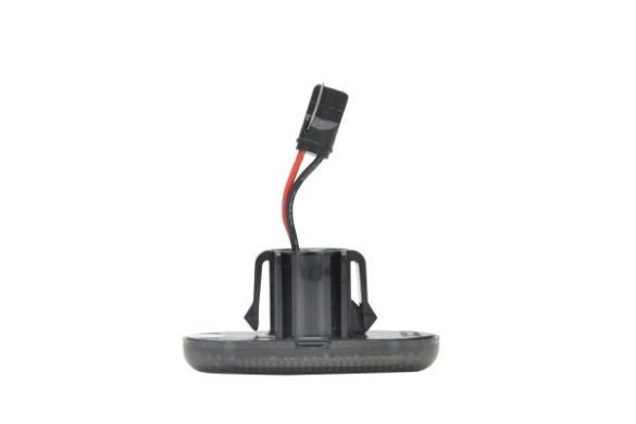 indikatoriaus rinkinys