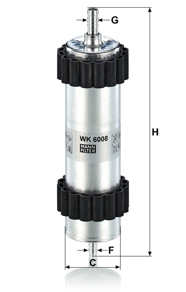 kuro filtras