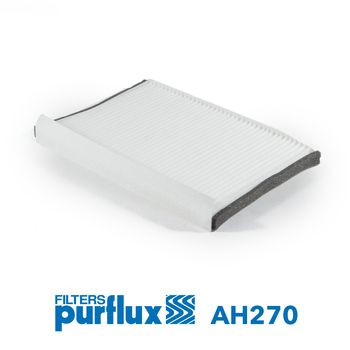Filter, Innenraumluft