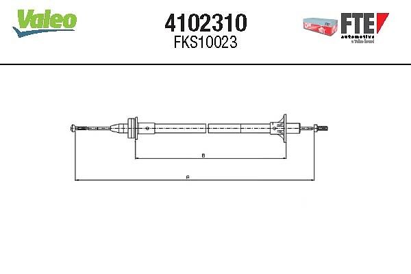 Seilzug, Kupplungsbetätigung