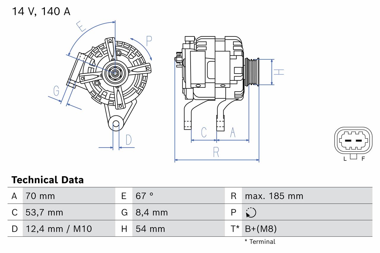 Alternador