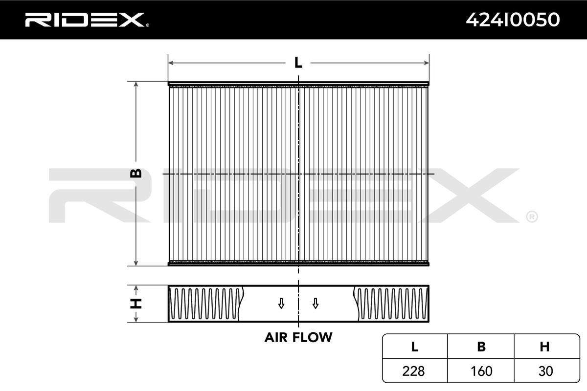 RIDEX 424I0050 Filter, cabin air