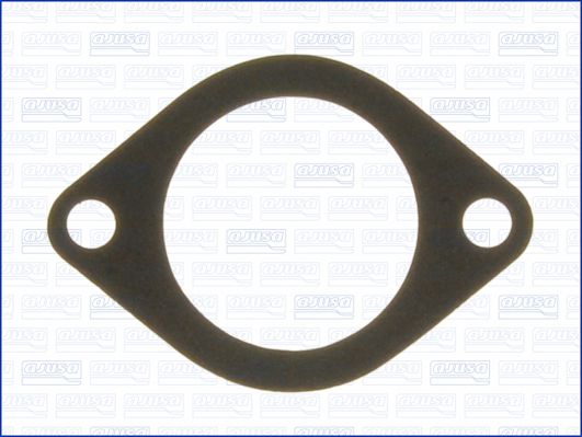 Dichtung, Thermostat