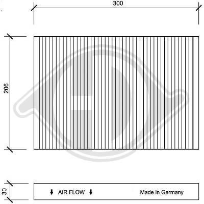 Filter, Innenraumluft