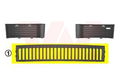 L&uuml;ftungsgitter, Sto&szlig;f&auml;nger