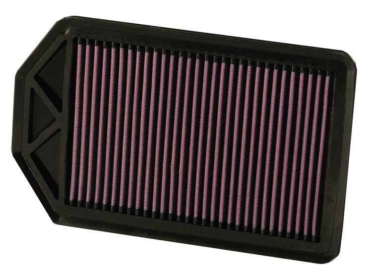 Luftfilter