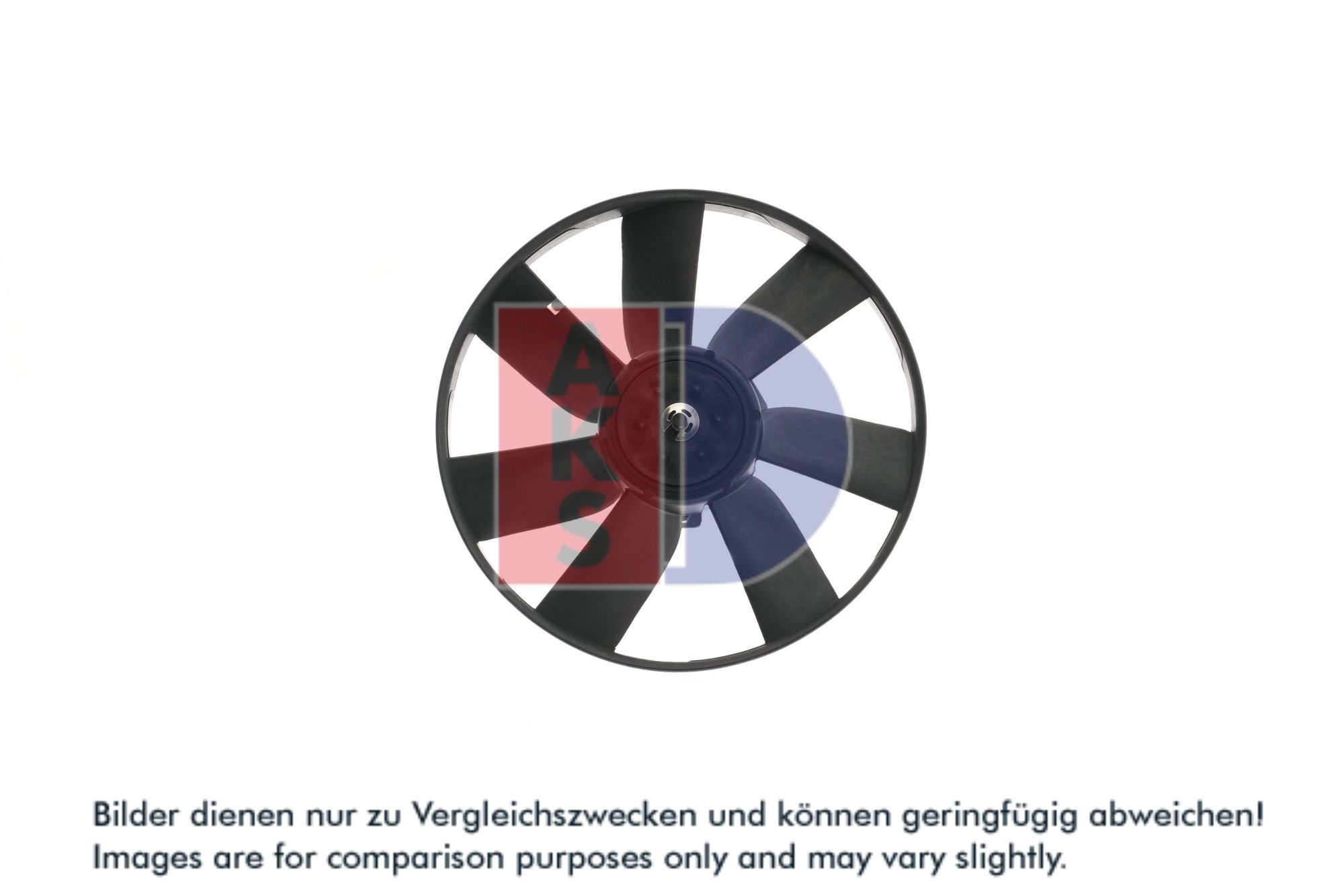 L&uuml;fter, Motork&uuml;hlung