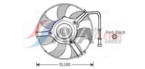 Lüfter, Motorkühlung