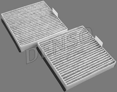 Filter, Innenraumluft