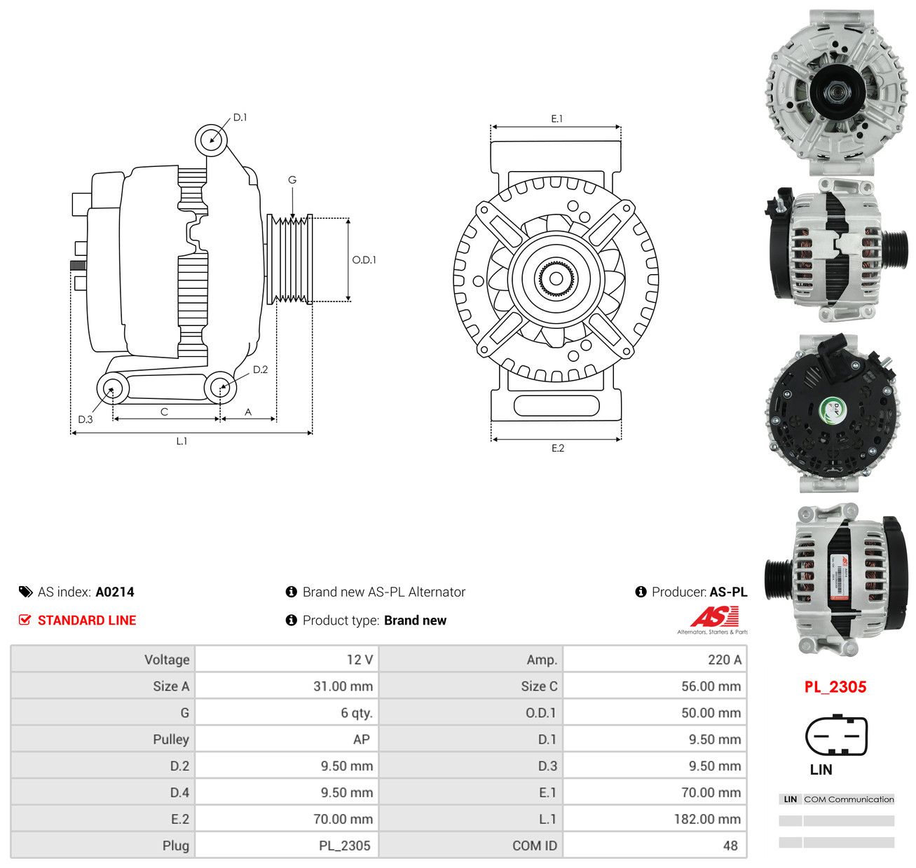 Generator