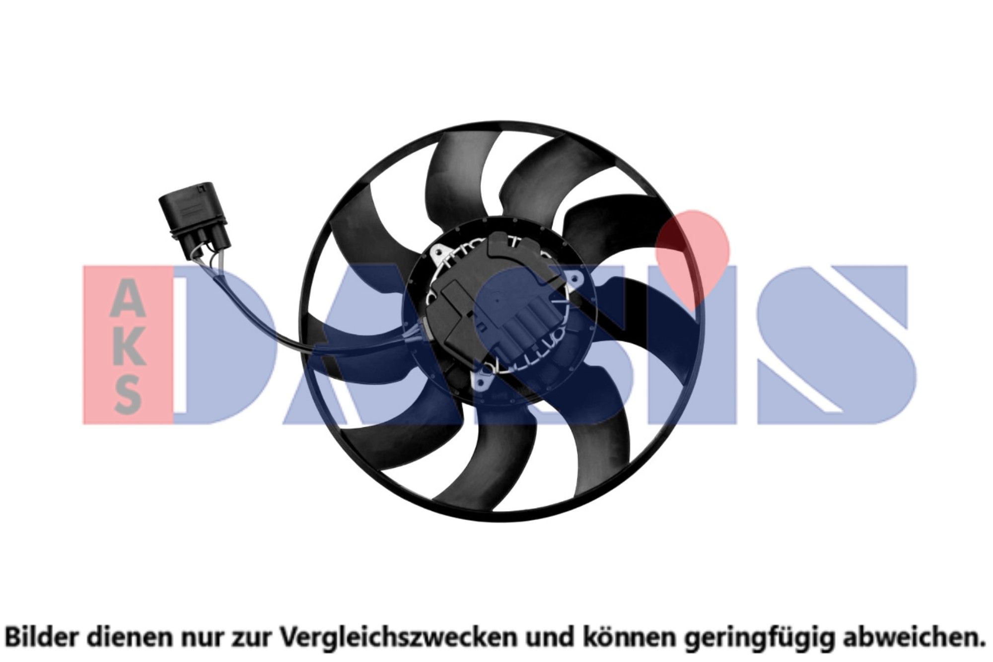 L&uuml;fter, Motork&uuml;hlung