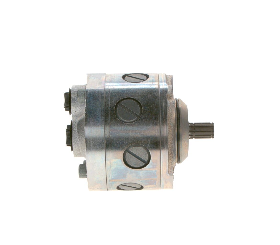 Hydraulikpumpe, Lenkung
