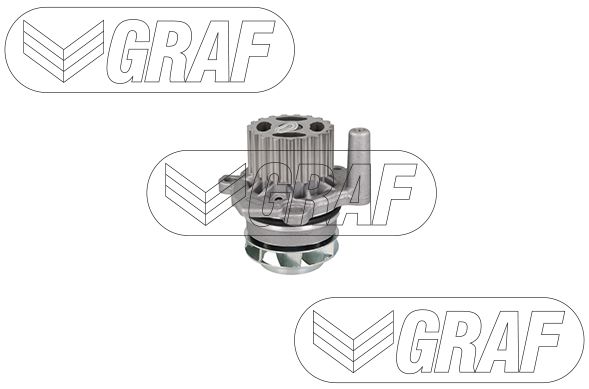 Wasserpumpe, Motorkühlung