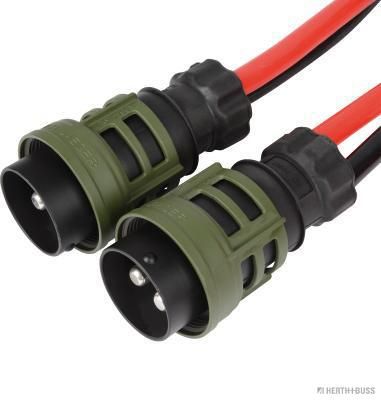 Elektrowendel